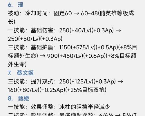 王者荣耀最近有哪些调整？  第2张