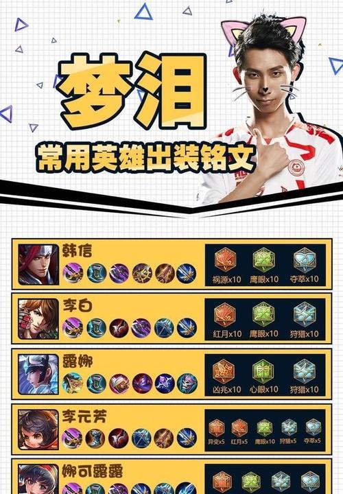 无尽火力模式下王者荣耀怎么玩？  第1张