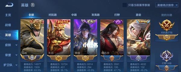 81是什么梗王者荣耀？这个梗的由来是什么？  第2张