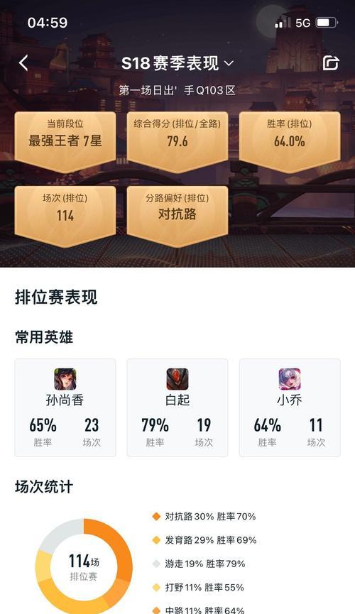 王者荣耀中战力值怎么看？  第2张
