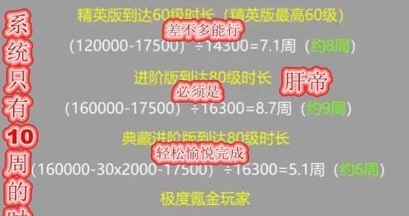 王者荣耀战令等级的价值和价格是多少？  第3张
