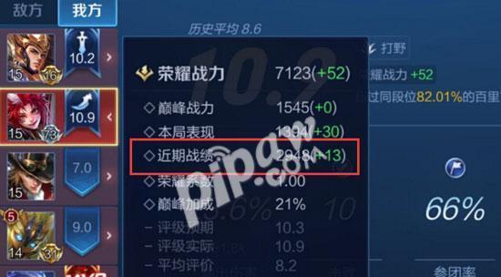 王者荣耀位置是什么意思？如何正确理解游戏中的位置？  第2张