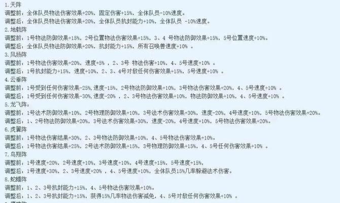 梦幻西游二法一物战斗策略是什么？  第3张