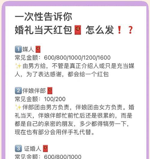 王者荣耀结婚红包如何发放？有什么规则？  第1张