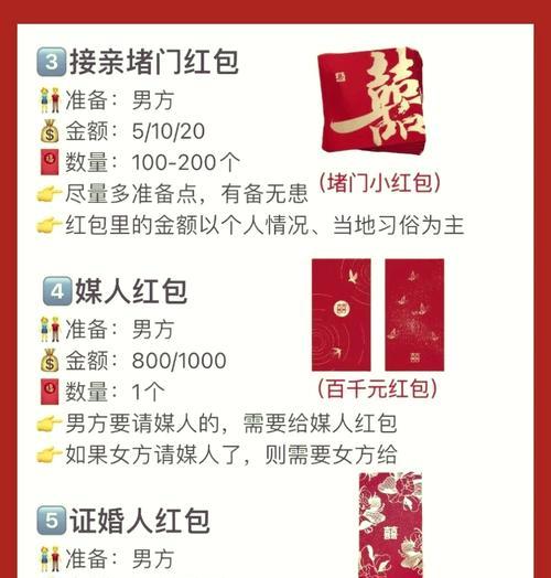 王者荣耀结婚红包如何发放？有什么规则？  第2张