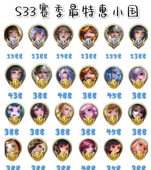 王者荣耀荣耀站立排行如何查看？排行的查看方法是什么？  第3张
