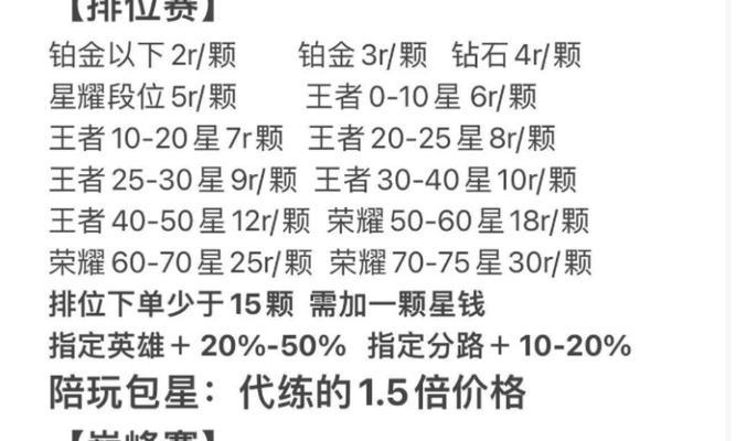 《王者荣耀》新皮肤打团需要多少金币？价格是多少？  第1张