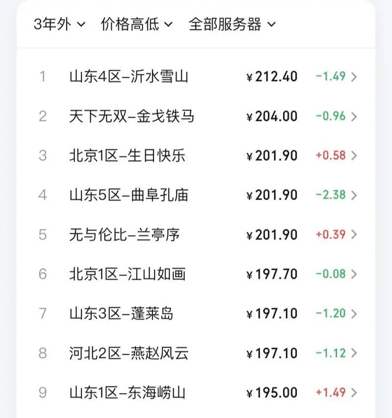 梦幻西游怎么花钱？如何合理消费在游戏中？  第3张