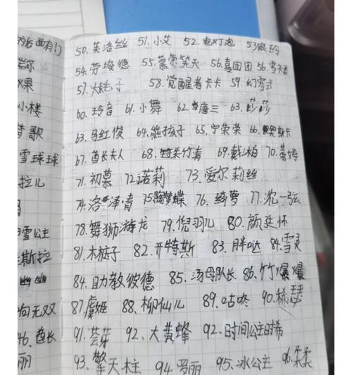 迷你世界中的角色都有哪些昵称？  第1张