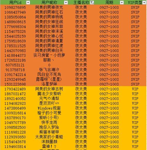 迷你世界中的角色都有哪些昵称？  第3张