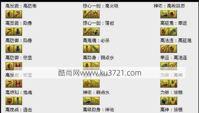 梦幻西游中风墙技能的学习条件是什么？如何才能学会？  第3张