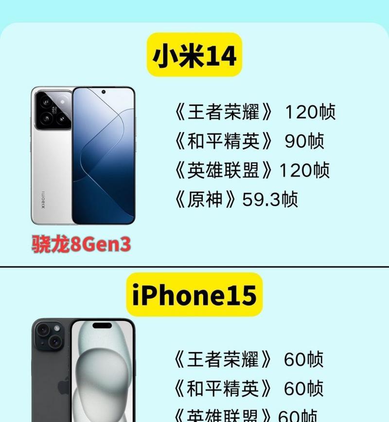 哪些手机支持强开高帧率？  第1张