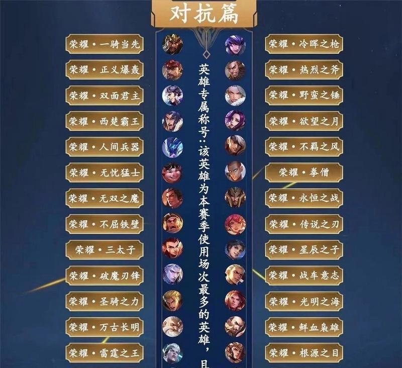 王者荣耀无双王者称号设置方法？称号有何影响？  第3张
