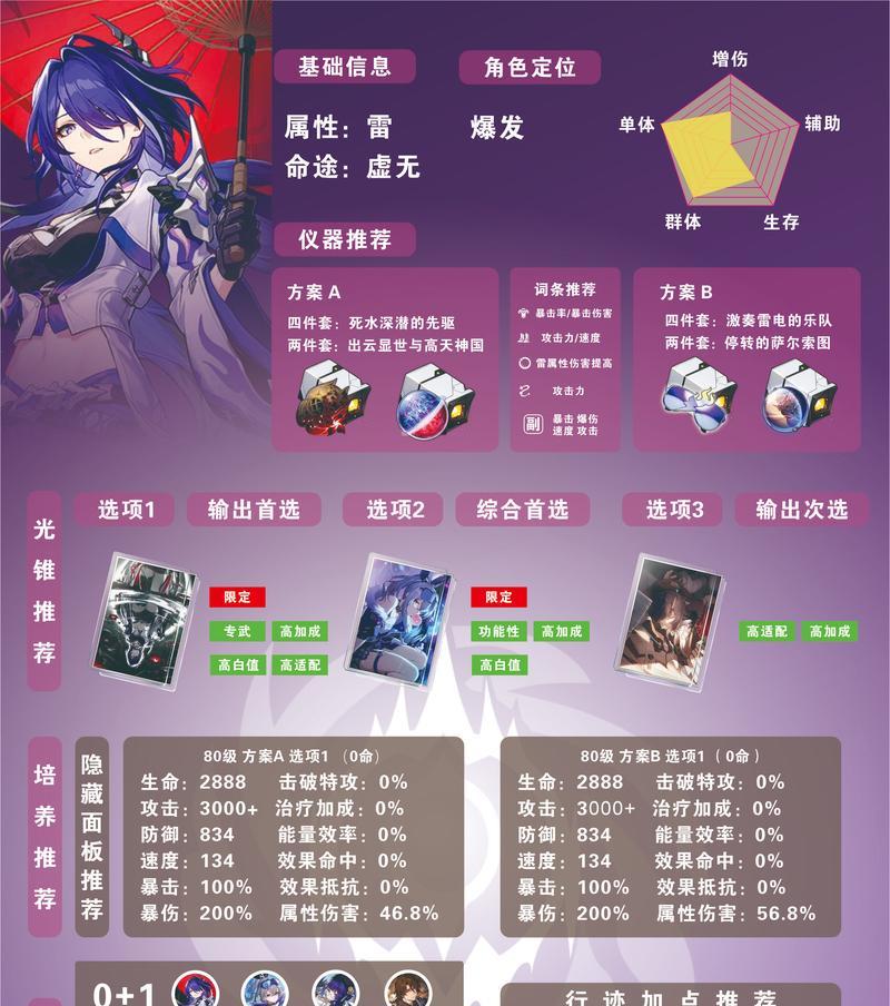 王者荣耀与小泉联动的内容是什么？有什么特别之处？  第3张