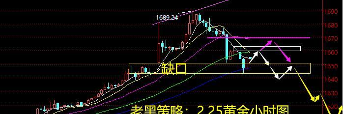 老黑获取方法是什么？回归活动参与条件有哪些？  第2张