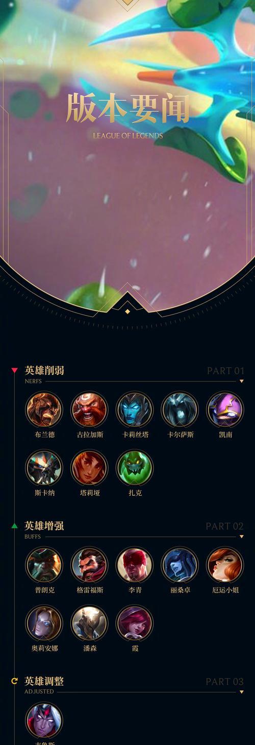 英雄联盟端游中哪个位置最重要？  第3张