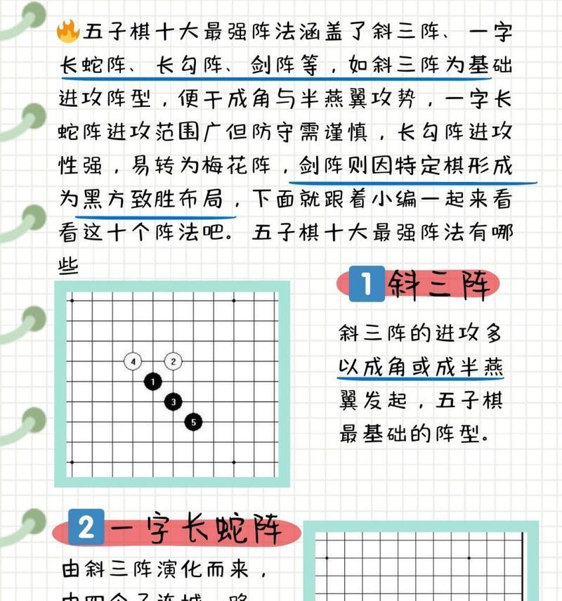 王者荣耀棋局玩法是什么？  第1张