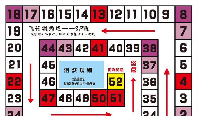 王者荣耀棋局玩法是什么？  第3张