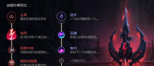 守墓人如何在英雄联盟中对抗？最佳策略是什么？  第1张