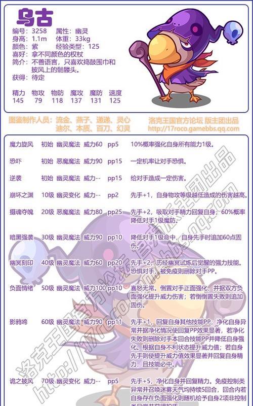 洛克王国合养精灵如何获得？合养精灵的获取方法是什么？  第3张