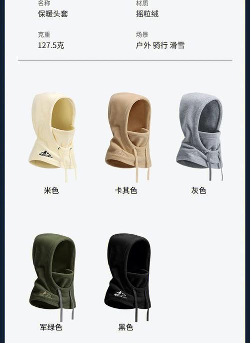 不出帽子装备如何调整？有哪些替代方案？  第2张