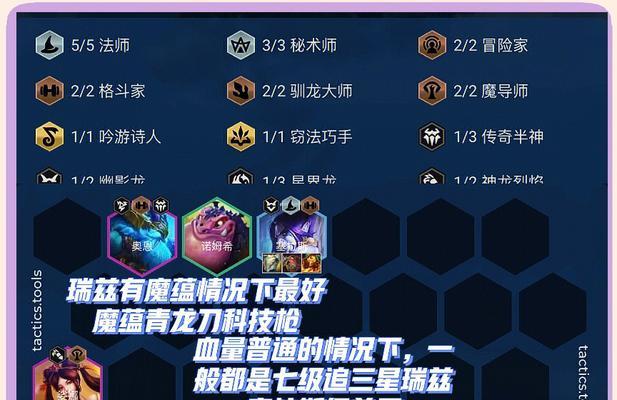 泰瑞英雄联盟技能如何使用？使用过程中需要注意什么？  第2张