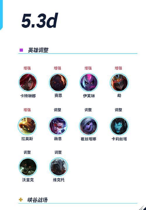 英雄联盟仙家玩法是什么？  第1张
