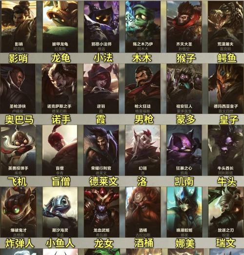 有口音的英雄联盟游戏名称是什么？  第3张