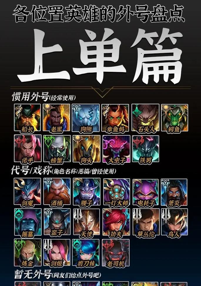 有口音的英雄联盟游戏名称是什么？  第2张