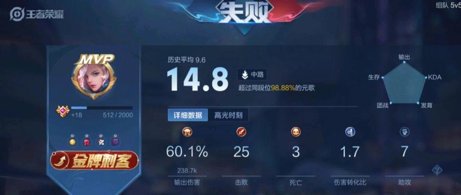 王者荣耀四百多输出算什么水平？  第2张