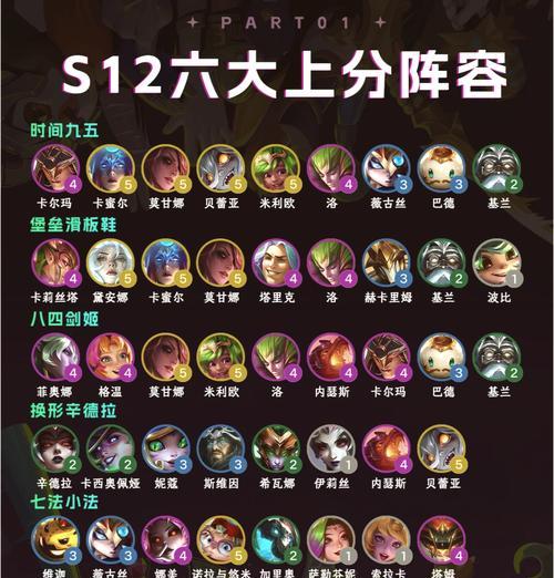 王者荣耀温带玩法有哪些？如何在温带模式中取得优势？  第1张