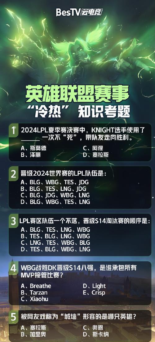 英雄联盟中好友口令的输入方法是什么？  第3张