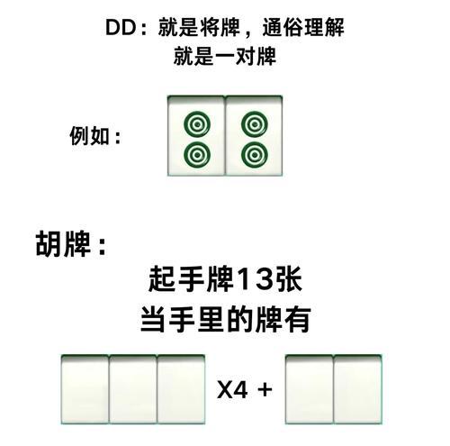 英雄联盟中如何玩麻将模式？麻将模式的规则是什么？  第1张