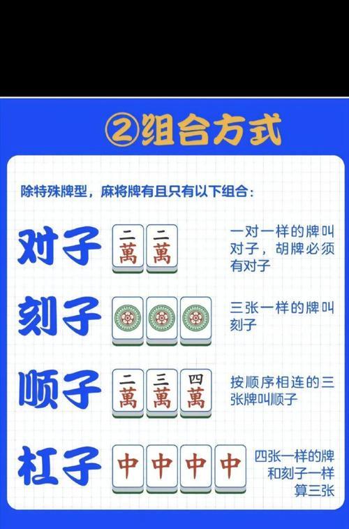 英雄联盟中如何玩麻将模式？麻将模式的规则是什么？  第2张