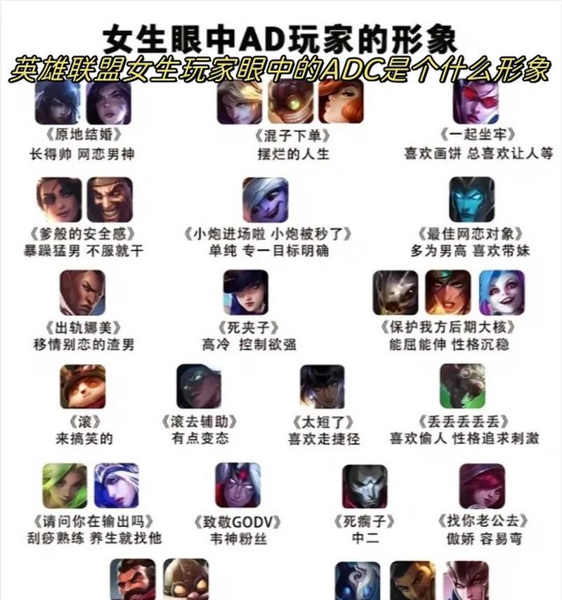 英雄联盟为何简称为LOL？  第1张