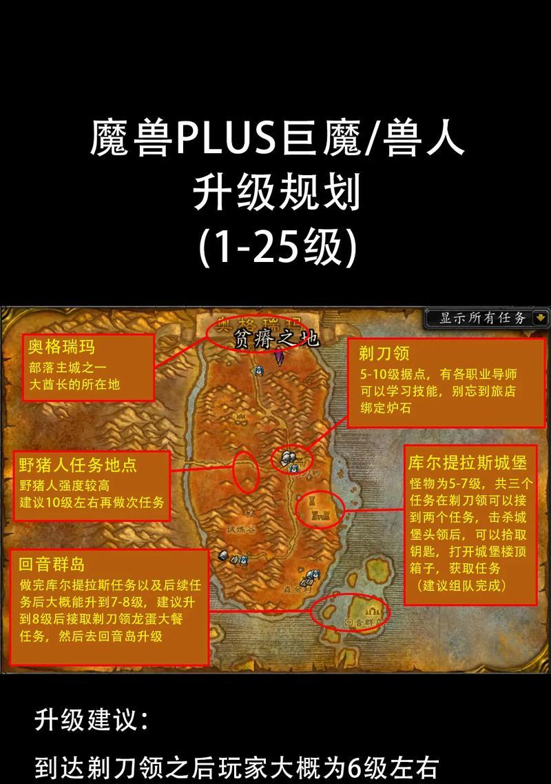 魔兽Plus中迅捷打击如何使用？使用迅捷打击的最佳时机是什么？  第3张