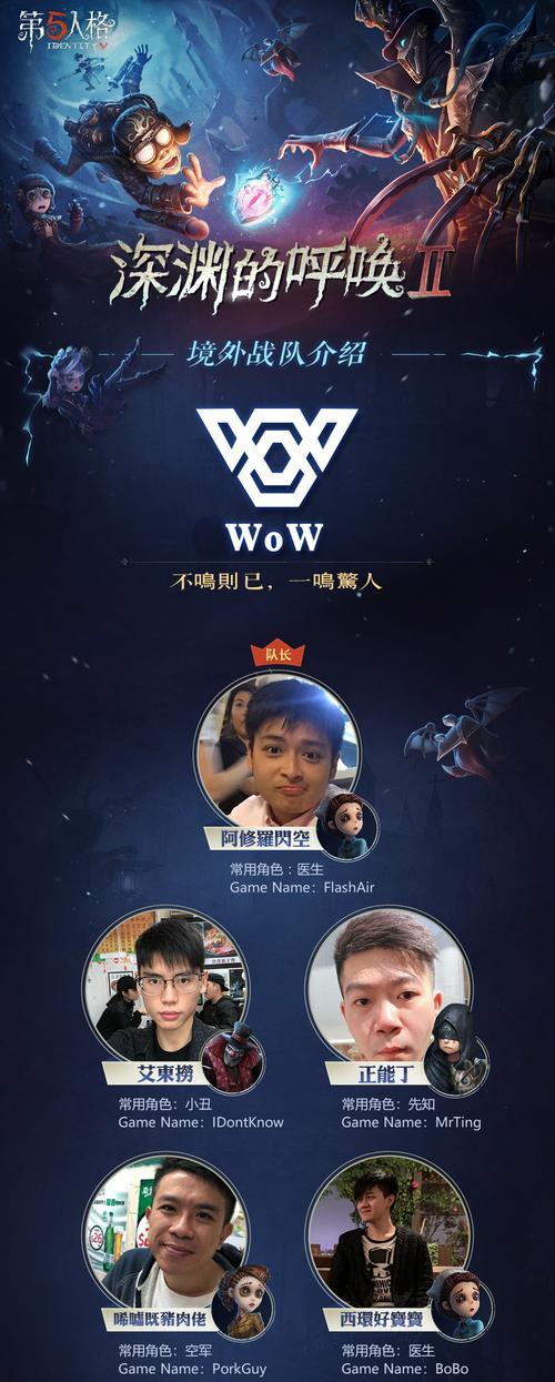 魔兽世界公司的设计师团队实力如何？  第1张