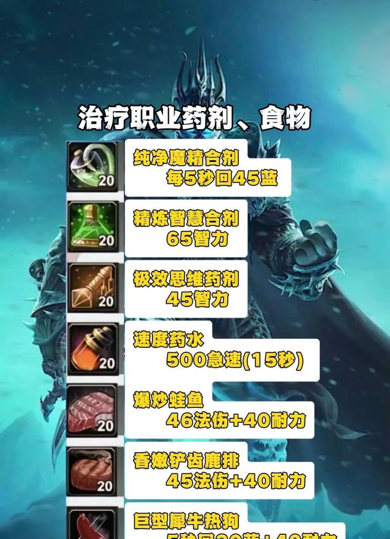 魔兽世界老巨魔美食战斗策略是什么？  第3张