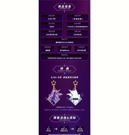 赠送卡牌在英雄联盟中的操作流程是什么？  第2张