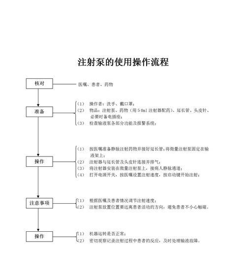 精粹开钢的操作流程是什么？  第1张