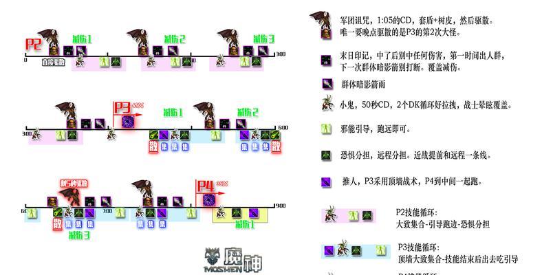 魔兽世界如何设置三开窗口？  第3张