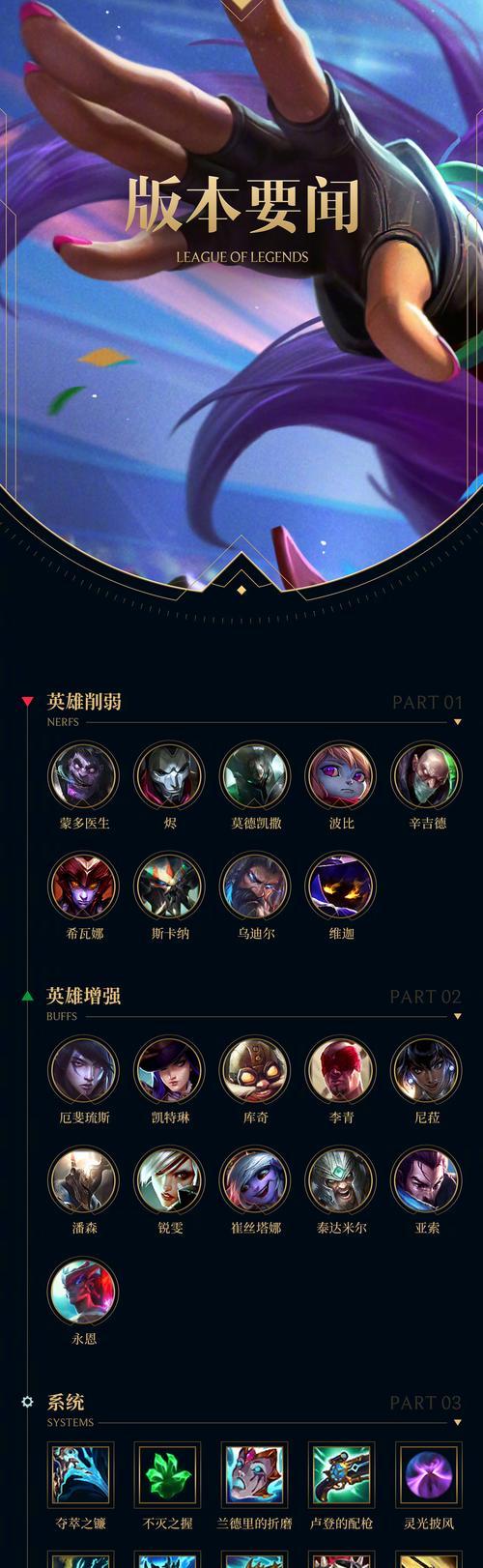 如何设置英雄联盟中的我系列皮肤？  第2张