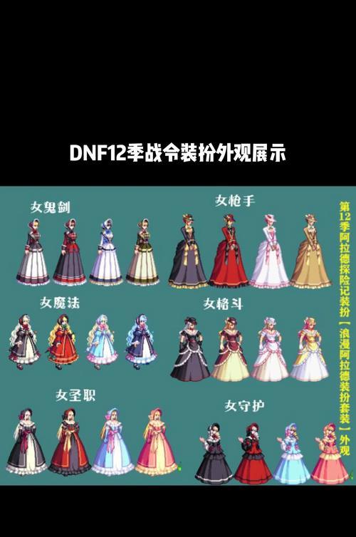 dnf樱花时装合成步骤是什么？合成成功几率高吗？  第1张
