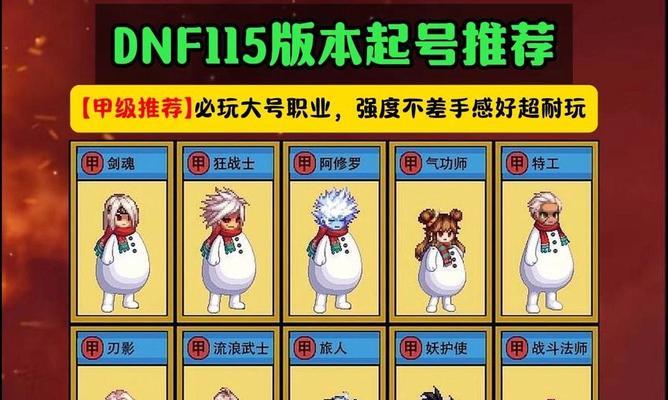 12.7号地下城活动参与方式是什么？活动奖励有哪些？  第3张