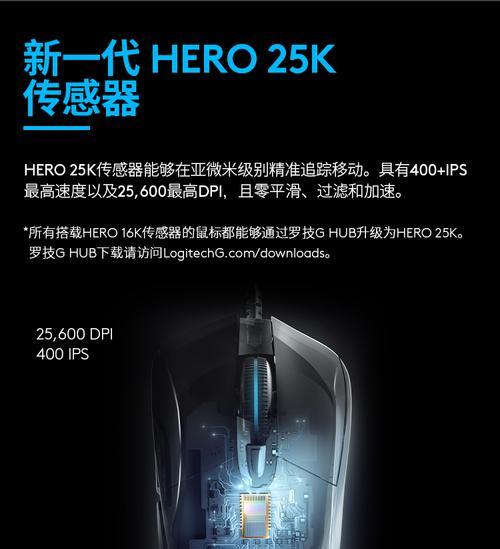 罗技鼠标在cf中的表现如何？  第3张