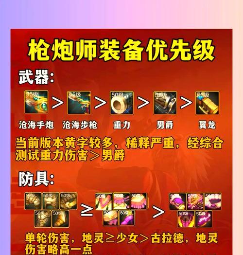 DNF武器装备如何获得？获取方法有哪些？  第1张