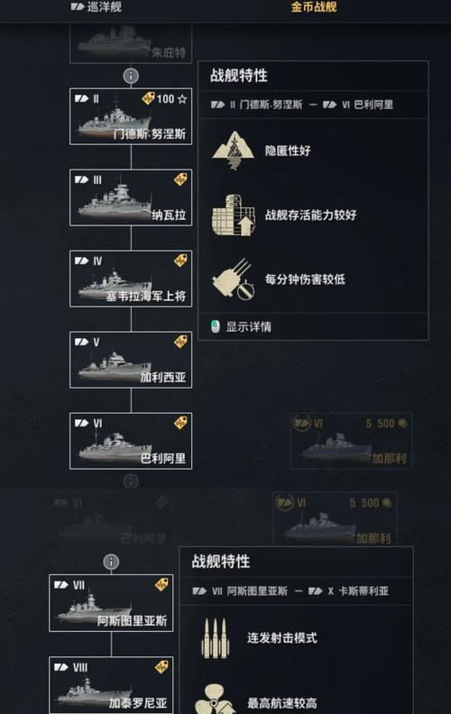 战舰世界战舰购买流程是怎样的？价格如何？  第2张
