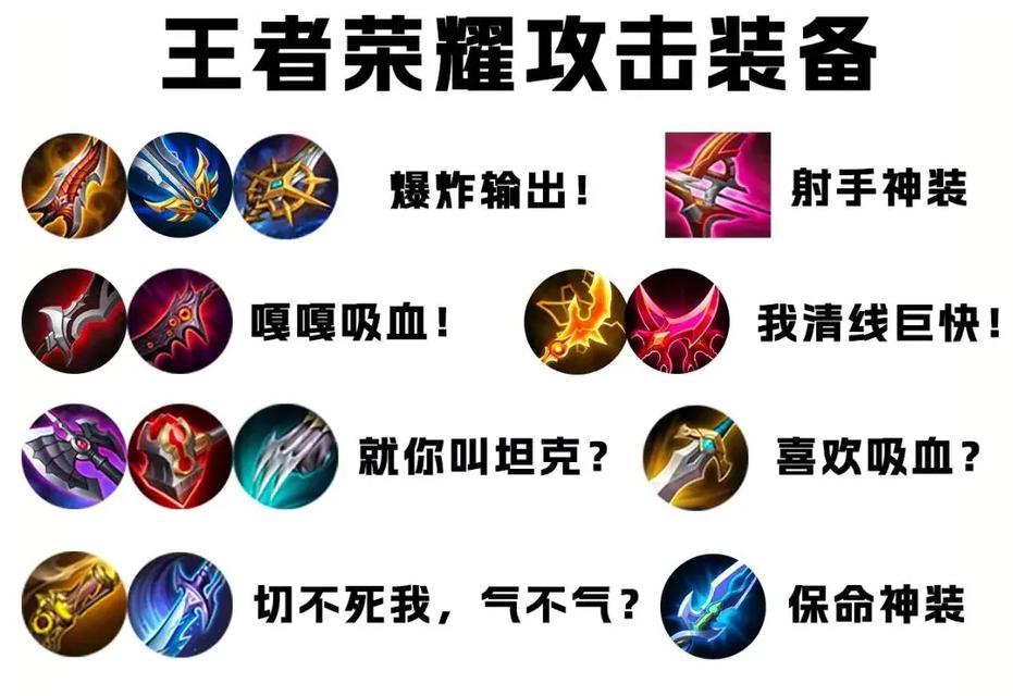 获得王者装备的途径有哪些？  第1张