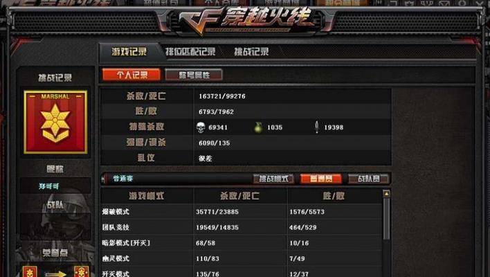 CF移植到其他平台的步骤是什么？移植后游戏体验如何？  第3张