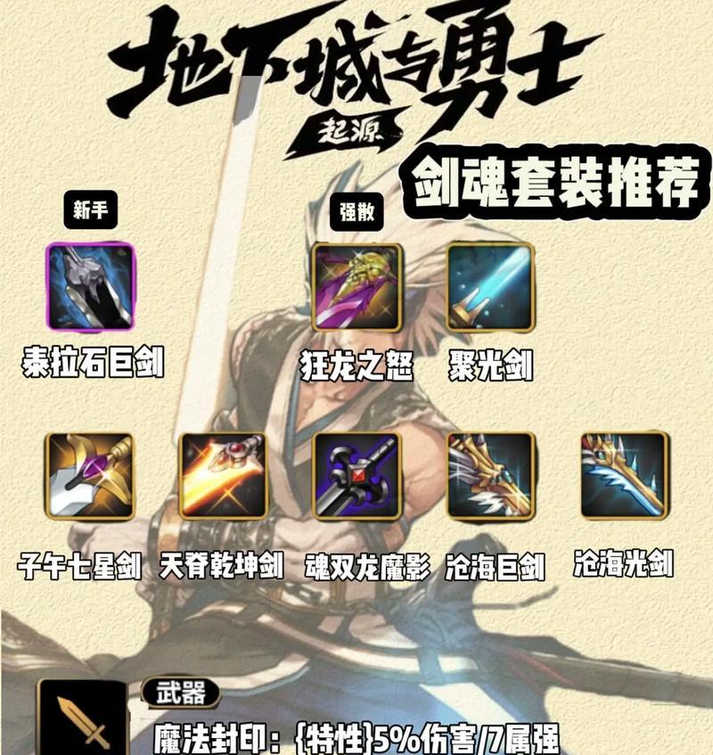 剑魂核心护肩选择哪些属性？如何根据职业选择？  第2张